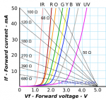 Click image for larger version

Name:	Loadline-various.png
Views:	908
Size:	101.2 KB
ID:	287718