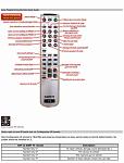 Click image for larger version

Name:	Sony remote clark programming.jpg
Views:	876
Size:	72.4 KB
ID:	353045