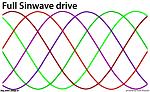 Click image for larger version

Name:	full_sinwave-1024x625.jpg
Views:	205
Size:	120.9 KB
ID:	402018