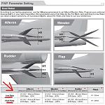 Click image for larger version

Name:	mig29 rates.jpg
Views:	810
Size:	118.6 KB
ID:	410954