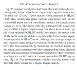Click image for larger version

Name:	SL vs DL (1).png
Views:	160
Size:	478.5 KB
ID:	417669