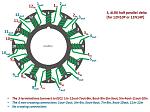 Click image for larger version

Name:	dLRK half parallel delta.jpg
Views:	185
Size:	92.0 KB
ID:	422330