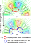 Click image for larger version

Name:	4-Figure7-1.png
Views:	112
Size:	600.5 KB
ID:	429743