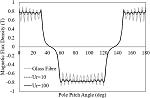 Click image for larger version

Name:	Fig 6.jpg
Views:	160
Size:	77.4 KB
ID:	429834