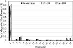 Click image for larger version

Name:	Fig 7.jpg
Views:	153
Size:	82.5 KB
ID:	429835