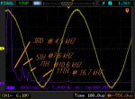 Click image for larger version

Name:	HK 5020 Bemf harmonic at a 1.5 kHZ fundamental (1).png
Views:	188
Size:	14.0 KB
ID:	429949