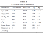Click image for larger version

Name:	perfomance comaparison of proposed winds.png
Views:	152
Size:	31.6 KB
ID:	431513