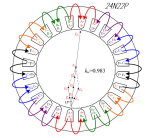 Click image for larger version

Name:	Assymetric winding scheme for 24N22P (1).png
Views:	163
Size:	84.9 KB
ID:	431833