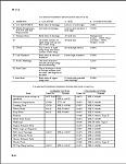 T-33 Paint and Marking Spec