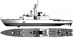 HMCS post-modernization