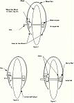 Add second support for the wheel pant