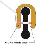 Vertical segment embedded into wheel pant. Some may use a strap to retain wire in pant groove