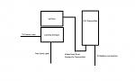 FPV Rig Wiring